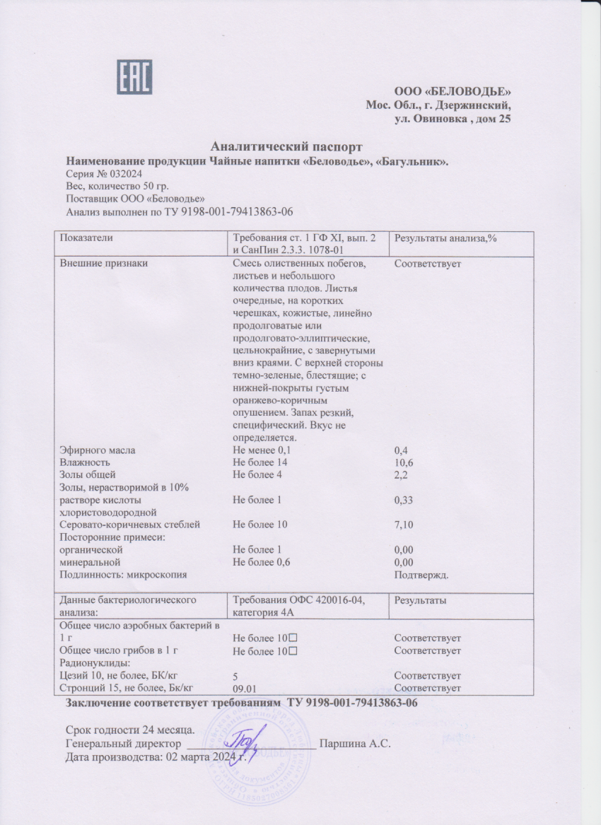 Паспорт №032024